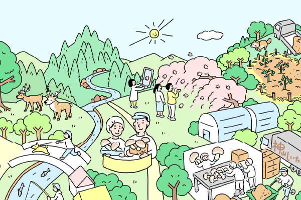 挿絵イラスト：里山の中で人々や動植物が暮らすイメージ。その傍ら工場でしいたけを作っている